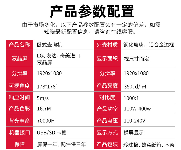 產品參數(shù)配置